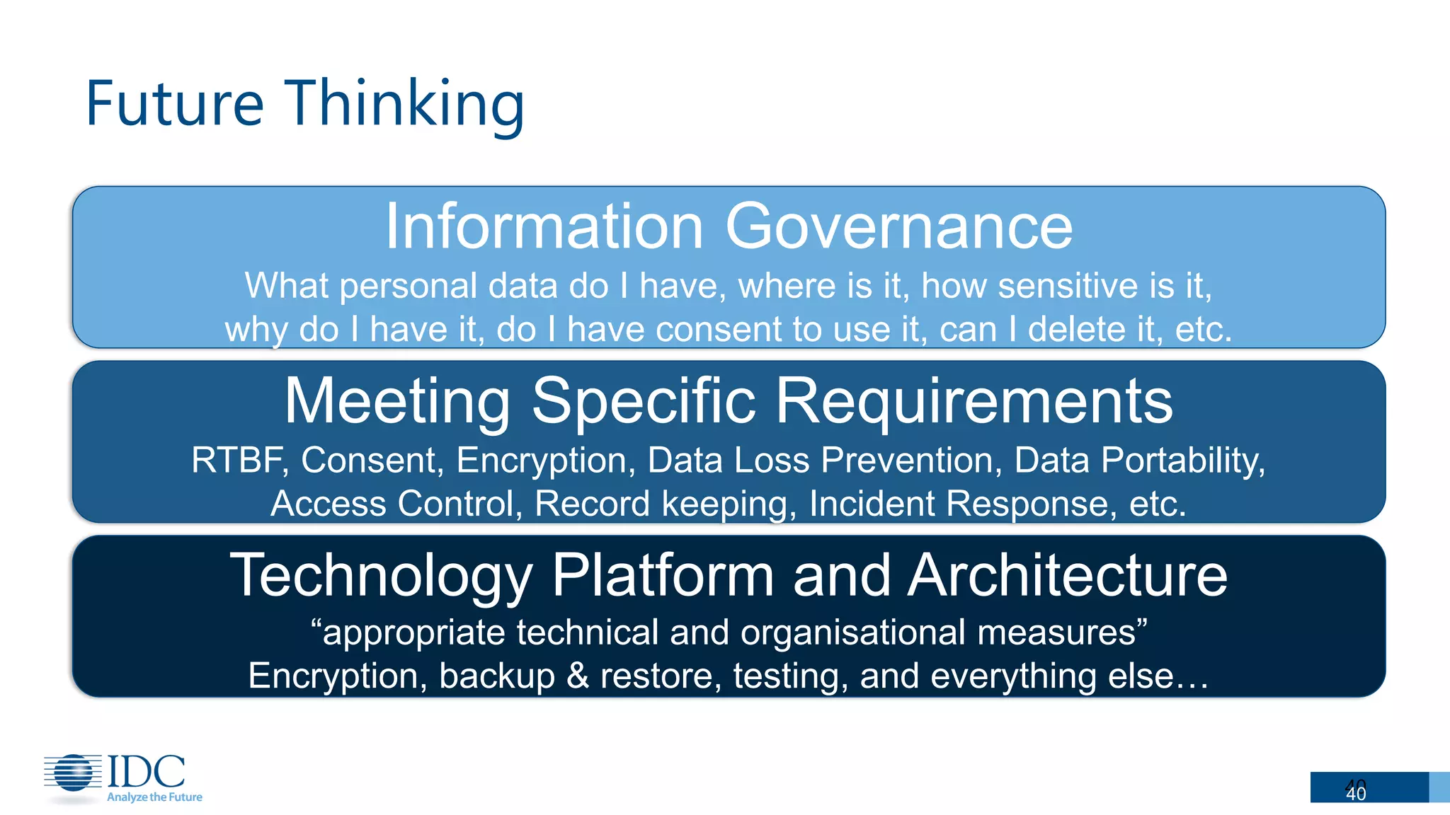 Future Thinking
40
Technology Platform and Architecture
“appropriate technical and organisational measures”
Encryption, backup & restore, testing, and everything else…
Meeting Specific Requirements
RTBF, Consent, Encryption, Data Loss Prevention, Data Portability,
Access Control, Record keeping, Incident Response, etc.
Information Governance
What personal data do I have, where is it, how sensitive is it,
why do I have it, do I have consent to use it, can I delete it, etc.
40
 