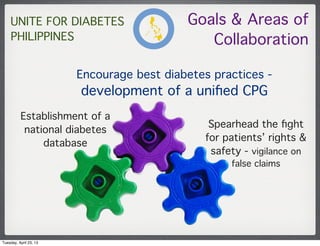 Goals & Areas of
Collaboration
Establishment of a
national diabetes
database
Encourage best diabetes practices -
developme...