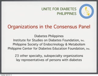 Organizations in the Consensus Panel
Diabetes Philippines
Institute for Studies on Diabetes Foundation, Inc.
Philippine So...