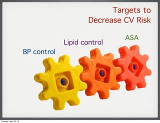 Targets to
Decrease CV Risk
BP control
Lipid control
ASA
Tuesday, April 23, 13
 