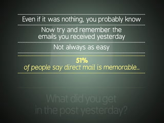 .............................................................................................................
Even if it was nothing, you probably know
.............................................................................................................
Now try and remember the
emails you received yesterday
.............................................................................................................
Not always as easy
..........................................................................................................................................................................................................................
51%
of people say direct mail is memorable...
.............................................................................................................
.............................................................................................................
Whatdidyouget
inthepostyesterday?
 