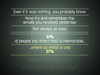 .............................................................................................................
Even if it was nothing, you probably know
.............................................................................................................
Now try and remember the
emails you received yesterday
.............................................................................................................
Not always as easy
..........................................................................................................................................................................................................................
51%
of people say direct mail is memorable...
.............................................................................................................
...where as email is only
27%
..........................................................................................................................................................................................................................
Whatdidyouget
inthepostyesterday?
 