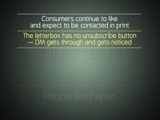 .............................................................................................................
Consumers continue to like
and expect to be contacted in print
.............................................................................................................
The letterbox has no unsubscribe button
— DM gets through and gets noticed
.............................................................................................................
.............................................................................................................
Peoplelikepaper
 