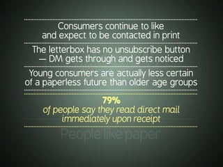 .............................................................................................................
Consumers continue to like
and expect to be contacted in print
.............................................................................................................
The letterbox has no unsubscribe button
— DM gets through and gets noticed
.............................................................................................................
Young consumers are actually less certain
of a paperless future than older age groups
..........................................................................................................................................................................................................................
79%
of people say they read direct mail
immediately upon receipt
.............................................................................................................
.............................................................................................................
Peoplelikepaper
 