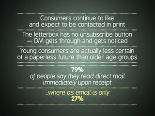 .............................................................................................................
Consumers continue to like
and expect to be contacted in print
.............................................................................................................
The letterbox has no unsubscribe button
— DM gets through and gets noticed
.............................................................................................................
Young consumers are actually less certain
of a paperless future than older age groups
..........................................................................................................................................................................................................................
79%
of people say they read direct mail
immediately upon receipt
.............................................................................................................
...where as email is only
27%
.............................................................................................................
.............................................................................................................
Peoplelikepaper
 