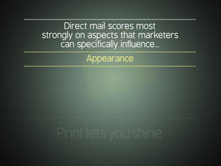 .............................................................................................................
Printletsyoushine
.............................................................................................................
Direct mail scores most
strongly on aspects that marketers
can specifically influence...
.............................................................................................................
Appearance
.............................................................................................................
 