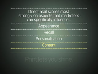 .............................................................................................................
Printletsyoushine
.............................................................................................................
Direct mail scores most
strongly on aspects that marketers
can specifically influence...
.............................................................................................................
Appearance
.............................................................................................................
Recall
.............................................................................................................
Personalisation
.............................................................................................................
Content
.............................................................................................................
 