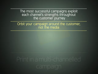 .............................................................................................................
Printinamulti-channelled
campaign
.............................................................................................................
The most successful campaigns exploit
each channel’s strengths throughout
the customer journey
.............................................................................................................
Orbit your campaign around the customer,
not the media
.............................................................................................................
 