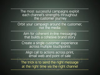 .............................................................................................................
Printinamulti-channelled
campaign
.............................................................................................................
The most successful campaigns exploit
each channel’s strengths throughout
the customer journey
.............................................................................................................
Orbit your campaign around the customer,
not the media
.............................................................................................................
Aim for coherent in-line messaging
that builds a cohesive brand story
.............................................................................................................
Create a single customer experience
across multiple touchpoints
.............................................................................................................
Align call to actions across print,
email web and point of sale
.............................................................................................................
The trick is to send the right message
at the right time via the right channel
.............................................................................................................
 