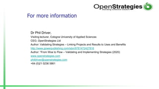 For more information
Dr Phil Driver,
Visiting lecturer, Cologne University of Applied Sciences
CEO, OpenStrategies Ltd
Author: Validating Strategies – Linking Projects and Results to Uses and Benefits
http://www.gowerpublishing.com/isbn/9781472427816
Author: “From Woe to Flow – Validating and Implementing Strategies (2020)
www.openstrategies.com
phildriver@openstrategies.com
+64 (0)21 0236 5861
 