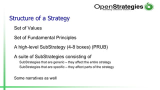 Structure of a Strategy
Set of Values
Set of Fundamental Principles
A high-level SubStrategy (4-8 boxes) (PRUB)
A suite of SubStrategies consisting of
SubStrategies that are generic – they affect the entire strategy
SubStrategies that are specific – they affect parts of the strategy
Some narratives as well
 