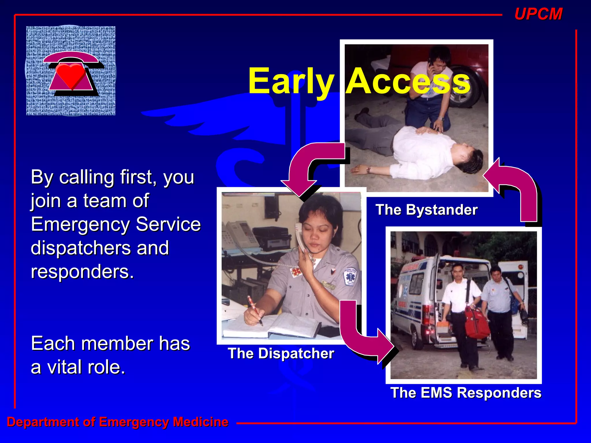 Phil ems system | PDF