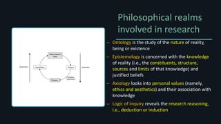 Philosophical realms
involved in research
– Ontology is the study of the nature of reality,
being or existence
– Epistemology is concerned with the knowledge
of reality (i.e., the constituents, structure,
sources and limits of that knowledge) and
justified beliefs
– Axiology looks into personal values (namely,
ethics and aesthetics) and their association with
knowledge
– Logic of inquiry reveals the research reasoning,
i.e., deduction or induction
 