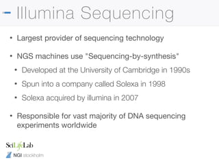 Ngs Provider Lecture: NGS at the National Genomics Infrastructure | PDF