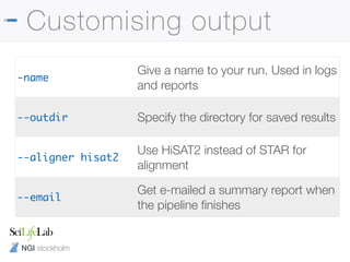 NGI stockholm
Customising output
-name
Give a name to your run. Used in logs
and reports
--outdir Specify the directory for saved results
--aligner hisat2
Use HiSAT2 instead of STAR for
alignment
--email
Get e-mailed a summary report when
the pipeline ﬁnishes
 