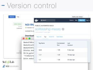NGI stockholm
Version control
$makeSTARindex.module = ['bioinfo-tools', 'star/2.5.1b']
$makeHisatSplicesites.module = ['bioinfo-tools', 'HISAT2/2.1.0']
$makeHISATindex.module = ['bioinfo-tools', 'HISAT2/2.1.0']
$fastqc.module = ['bioinfo-tools', 'FastQC/0.11.5']
$trim_galore.module = ['bioinfo-tools', 'FastQC/0.11.5',
'TrimGalore/0.4.1']
$star.module = ['bioinfo-tools', 'star/2.5.1b']
 