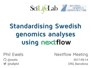 Standardising Swedish
genomics analyses
using nextflow
Phil Ewels
@ewels
@tallphil
Nextflow Meeting
2017-09-14
CRG, Barcelona
 