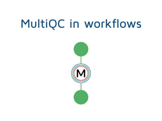 MultiQC in workflows
 