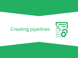Creating pipelines 01

0110

0001

01101
 