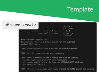 Template
nf-core create
 