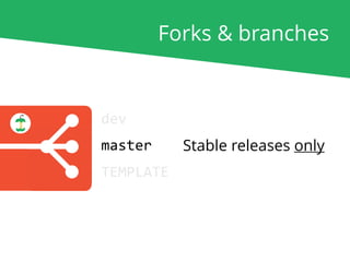 dev
master
TEMPLATE
Forks & branches
Stable releases only
 