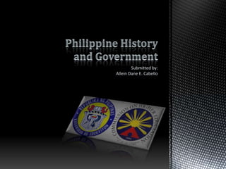 Philippine History and Government Submitted by:Allein Dane E. Cabello 