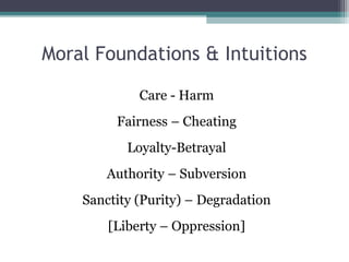 Moral Foundations & Intuitions
Care - Harm
Fairness – Cheating
Loyalty-Betrayal
Authority – Subversion
Sanctity (Purity) – Degradation
[Liberty – Oppression]
 