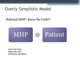 Rational MHP: Know the Code!!
Overly Simplistic Model
Learn the rules
Apply the rules
Outcomes will follow
 