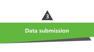 Data submission
3
 