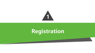 Registration
1
 