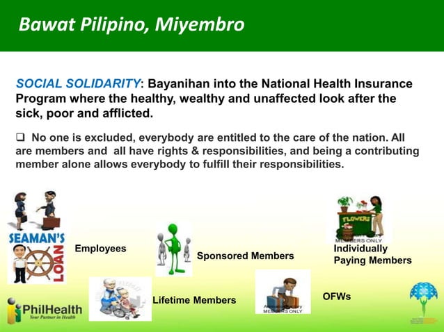 Philhealth Structure Philhealth presentation | PPT