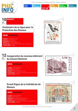 Pour vous rendre à la rubrique souhaitée, cliquez ci-dessous

                                        TIMBRES           INFOS                         TIMBRES       BUREAUX        RETRAITS &
                                        FRANCE            PHILATéLIQUES                 DOM - TOM     TEMPORAIRES    RÉIMPRESSIONS
                                                                          ANDORRE
                                                                          MONACO




10 MONACO
sept
                                                                                                      14 12 430




2012

 Centenaire de la ligue pour la
 Protection des Oiseaux

  INFOS TECHNIQUES

  Création : Colette Thurillet
  Gravure : Elsa Catelin
  Impression : taille-douce
  Format : vertical 30 x 40,85 mm
  Présentation : feuille de 10 timbres avec enluminures
  Valeur faciale : 1,00$




12 Inauguration du nouveau bâtiment
sept
                                                                                                                      14 12 435




2012     du Conseil National

          INFOS TECHNIQUES

          Création : ARCHISTUDIO
          Graveur : Pierre Bara
          Impression : taille-douce
          Format : horizontal 40 x 31,77 mm
          Présentation : feuille de 10 timbres avec enluminures
          Valeur faciale : 0,78 $




                                                                                                                       14 12 433

         Grand Orgue de la Cathédrale de
         Monaco

          INFOS TECHNIQUES

          Création : Fabrice Monaci
          Graveur : Pierre Bara
          Impression : mixte offset/taille-douce
          Format : horizontal 40,85 x 30 mm
          Présentation : feuille de 10 timbres avec enluminures
          Valeur faciale : 1,80 $


                                     photo d’après maquettes et couleurs non contractuelles
                                                                                                                                   8
 