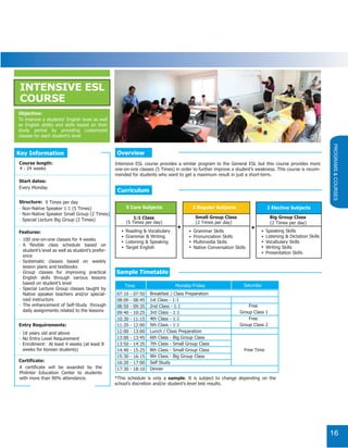 Intensive ESL course provides a similar program to the General ESL but this course provides more
one-on-one classes (5 Times) in order to further improve a student’s weakness. This course is recom-
mended for students who want to get a maximum result in just a short-term.
INTENSIVE ESL
COURSE
Objective:
To improve a students’ English level as well
as English ability and skills based on their
study period by providing customized
classes for each student’s level
100 one-on-one classes for 4 weeks
A flexible class schedule based on
student’s level as well as student’s prefer-
ence
Systematic classes based on weekly
lesson plans and textbooks
Group classes for improving practical
English skills through various lessons
based on student’s level
Special Lecture Group classes taught by
Native speaker teachers and/or special-
ized instructors
The enhancement of Self-Study through
daily assignments related to the lessons
18 years old and above
No Entry Level Requirement
Enrollment: At least 4 weeks (at least 8
weeks for Korean students)
-
-
-
Key Information
4 - 24 weeks
Course length:
Every Monday
Start dates:
- Non-Native Speaker 1:1 (5 Times)
Structure: 9 Times per day
- Non-Native Speaker Small Group (2 Times)
- Special Lecture Big Group (2 Times)
Features:
Entry Requirements:
Certificate:
-
-
-
-
-
-
A certificate will be awarded by the
Philinter Education Center to students
with more than 90% attendance.
5 Core Subjects
1:1 Class
(5 Times per day)
Reading & Vocabulary
Grammar & Writing
Listening & Speaking
Target English
•
•
•
•
2 Regular Subjects
(2 Times per day)
Grammar Skills
Pronunciation Skills
Multimedia Skills
Native Conversation Skills
•
•
•
•
+ +
Overview
Curriculum
*This schedule is only a sample. It is subject to change depending on the
school’s discretion and/or student’s level test results.
Sample Timetable
Free
Group Class 1
Free
Group Class 2
Free Time
SaturdayMonday-Friday
07:10 - 07:50
08:00 - 08:45
08:50 - 09:35
09:40 - 10:25
10:30 - 11:15
11:20 - 12:00
12:00 - 13:00
13:00 - 13:45
13:50 - 14:35
14:40 - 15:25
15:30 - 16:15
16:20 - 17:00
17:30 - 18:10
Breakfast / Class Preparation
1st Class - 1:1
2nd Class - 1:1
3rd Class - 1:1
4th Class - 1:1
5th Class - 1:1
Lunch / Class Preparation
6th Class - Big Group Class
7th Class - Small Group Class
8th Class - Small Group Class
9th Class - Big Group Class
Self Study
Dinner
Time
2 Elective Subjects
(2 Times per day)
Speaking Skills
Listening & Dictation Skills
Vocabulary Skills
Writing Skills
Presentation Skills
•
•
•
•
•
16
PROGRAMS&COURSES
Small Group Class Big Group Class
 