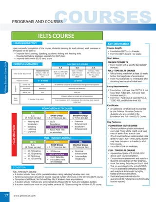 PhilinterEducationCenter2014
www.philinter.com17
COURSESPROGRAMS AND COURSES
-
-
-
-
-
-
-
IELTSCOURSE
LEARNINGOBJECTIVE
ESL
1:1
• Reading and
Vocabulary
• Speaking
• Listening
• Grammar
1:5 (2 Times per day)
• IELTS
Foundation
Small Group
(2 Times per day)
• Grammar
Enhancement
• Vocabulary
Enhancement
Elective Group
(4 Times per day)
• IELTS Reading
• IELTS Speaking
• IELTS Writing
• IELTS Listening
1:5 (2 Times per day)
• IETS Review
Small Group
(2 Times per day)
•
Enhancement
Grammar
• Intermediate
Vocabulary
Elective Group
FULL-TIME IELTS COURSE
• A student should have a 96% overallattendance rating including Saturday mock test.
• Tardiness occurences should not exceed required number of minutes in the full-time IELTS course.
• Compulsory Self-Study, No Exit and Stay-Out if students have anyviolations.
• Astudent should not have any school violations.Please refer to Rules and Violations Section.
• Astudent band score must not drop below previous IELTS tests during the full-time IELTS course.
CONDITION:
CURRICULUMMATRIX
(4 Times per day)
IELTS Mock Test
• Every Saturday
• Focus Mock Test
on weekdays
IELTS ESL
1:1
IELTS IELTS ESL
CLASSSTRUCTURE
IELTS Mock Test
• Focus Mock Test
on weekdays
FULL-TIME IELTS COURSE
5.5 6.0 6.5
Initial Grade Requirement
FOUNDATION IELTS
IELTS 2.5 / TOEIC 255-
300 / Philinter Level
201
IELTS 3.5 / TOEIC 405
/ Philinter Level 301
and/or above
IELTS 5.0 / TOEIC
605 / Philinter
Level 401 and/or
above
IELTS 6.0 / TOEIC
705 / Philinter Level
401 Plus and/or
above
Program Duration 4 ~ 8 WEEKS
BENEFITS
Tuition Fee N/A No additional tuition fee in extension for level guarantee acquisition
Mock Test Weekdays Weekends and Weekdays
Oﬃcial Test N/A Free Test
Start
Dates
1st Monday of the month
10 weeks before the target date of examination
From Foundation IELTS, immediately after obtaining least required
initial level
Upon successful completion of the course, students planning to study abroad, work overseas or
immigrate will be able to:
Improve their Listening, Speaking, Academic Writing and Reading skills
Develop test-taking strategies specially for IELTS test.
Improve their overall IELTS band score.
•
•
•
FULL-TIMEIELTS COURSE:
FOUNDATIONIELTS COURSE:
Key Information
Course length:
Start dates:
Key Features:
Entry Requirements:
• Foundation IELTS –4 ~ 8weeks
• Full Time IELTS Course –12 weeks
FOUNDATION IELTS
• Every month with a specific start date(1ST
Monday)
FULL -TIME IELTS COURSE
• Official entry: enrolment at least 10 weeks
before the target date of examination
• From Foundation IELTS: immediately after
obtaining least required initial level
• Foundation: not lower than IELTS 2.5, not
lower than TOEIC 255 , not lower than
Philinter level 201
• Full Time – Must have at least IELTS 3.5 /
TOEIC 405, and Philinter level 301
FOUNDATION IELTS COURSE
• General proficiency test is admistered
every last Friday of the month or at least
every 4 weeks from start of class.
• If test results achieve recommended initial
grade for IELTS Full-Time Course, student
may have the option to transfer to a full
-
time course.
• Focus Mock Test on weekdays.
FULL-TIME IELTS COURSE
• Aguaranteed grade of 5.5/6.0/6.5 and
above upon course completion.
• Comprehensive assessment and reports of
students to keep track of their progress .
• Mock Test every Saturday and Focus Mock
Test on weekdays for the entireduration.
• Proven and tested test-taking strategies
and analytical skills taught by highly
trained professional teachers.
• Dedicated personal instructor for
guaranteed IELTS target score.(Elite buddy
teacher system)
• An additional certificate will be awarded
by the Philinter Education Center to
students who are enrolled in the
Foundation and Full- time IELTS Course.
Certificate:
12 WEEKS
 