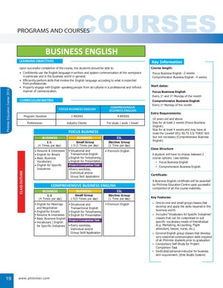 www.philinter.com19
COURSESPROGRAMS AND COURSES
BUSINESS ENGLISH
LEARNING OBJECTIVES
Upon successful completion of the course, the students should be able to:
• Confidently use the English language in written and spoken communication at the
in particular and in the business world in general.
• Efficiently perform skills that involve the English language according to what is
from professionals.
• Properly engage with English-speaking people from all cultures in a professional
manner of communication.
CURRICULUMMATRIX
FOCUS BUSINESS ENGLISH
COMPREHENSIVE
BUSINESS ENGLISH
Program Duration 2 WEEKS 4 WEEKS
Preferences Industry Clients For study / work / travel
workplace
expected
and refined
CLASSOUTLINE
A student will have to choose between 2
course options: (see tables)
• Focus Business English
• Comprehensive Business English
Focus Business English -2 weeks
Comprehensive Business English -4 weeks
Focus Business English
Every 1st and 3rd Monday of the month
Comprehensive Business English
Every 1st Monday of the month
One-to-one and small group classes that
develop and apply the skills required in the
business world.
Includes “Vocabulary for Specific Industries”
classes that can be customised to suit
specific vocabulary needs of theindividual
(e.g. Marketing, Accounting, Flight
attendant, lawyer, nurse, etc.)
General English group classes that develop
very essential communication skills required
of all Philinter students prior to graduation
Compulsory Self-Study for Project
Completion Task
Dedicated personalinstructor for business
skill requirement. (Elite Buddy System)
18 years old and above
Stay for at least 2 weeks (Focus Business
English)
Stay for at least 4 weeks and may have at
least the Levelof 301/ IELTS 3.5/ TOEIC 405
but not necessary (Comprehensive Business
English)
A Business English certificate will be awarded
by Philinter Education Centre upon successful
completion of all the course materials.
Key Information
Course length:
Start dates:
Key Features:
Entry Requirements:
Certificate:
Class Structure
•
•
•
•
•
BUSINESS
1:1
1:5 (3 Times per day)
Small Group
(1 Time per day)
Elective Group
(4 Times per day) 1:5(3 Times per day)
Small Group
(1 Time per day)
Elective Group
(4 Times per day)
BUSINESS ESL
1:1
BUSINESS BUSINESS ESL
FOCUS BUSINESS
COMPREHENSIVE BUSINESS ENGLISH
• Situational and
Transactional English
• English for Telephoning
• English for Presentation
• Premium English
English for Meetings
and Negotiation
Englishfor E-mails
Resume & Interviews
Basic Business English
Vocabulary / English
for Specific Industries
Project Completion Task
•Every weekday,
Individual and/or
Group Skill Application
• Situational and
Transactional English
• English for Telephoning
• English for Presentation
• Premium English
Project Completion Task
• Every weekday,
Individual and/or
Group Skill Application
Resume & Interviews
English for E-mails
Basic Business
Vocabulary
English for Specific
Industries
•
•
•
•
•
•
•
•
•
PhilinterEducationCenter2014
 