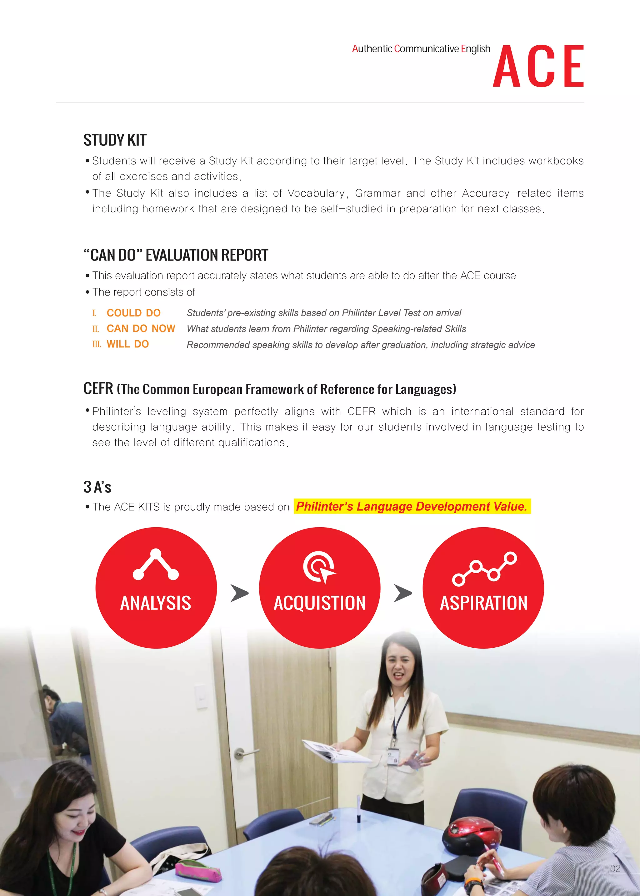 Authentic Communicative English
ACE
CEFR (The Common European Framework of Reference for Languages)
3 A’s
ANALYSIS ACQUISTION ASPIRATION
“CAN DO” EVALUATION REPORT
I.
II.
III.
Students’ pre-existing skills based on Philinter Level Test on arrival
Recommended speaking skills to develop after graduation, including strategic advice
What students learn from Philinter regarding Speaking-related Skills
STUDY KIT
Philinter’s Language Development Value.
 
