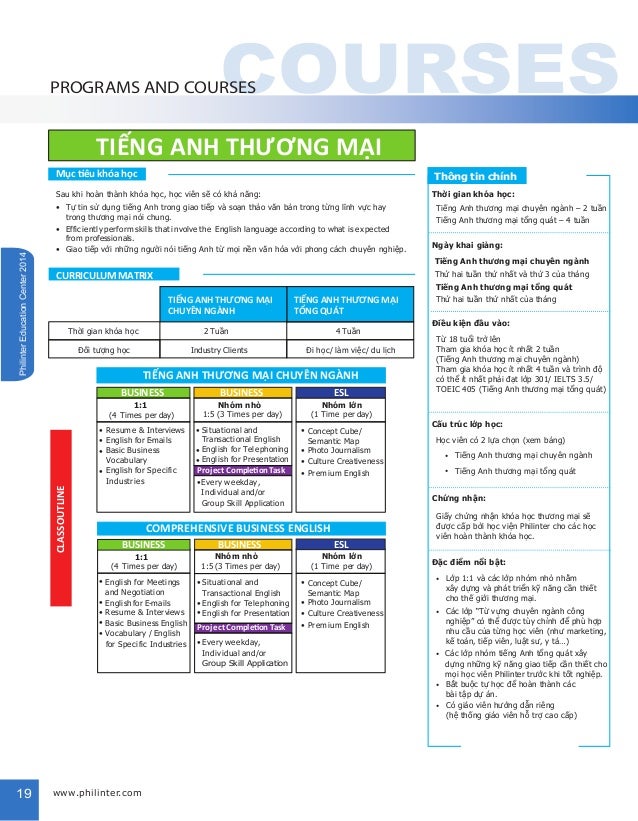 full 01 toeic listening test Philinter Vietnamese 2014 brochure