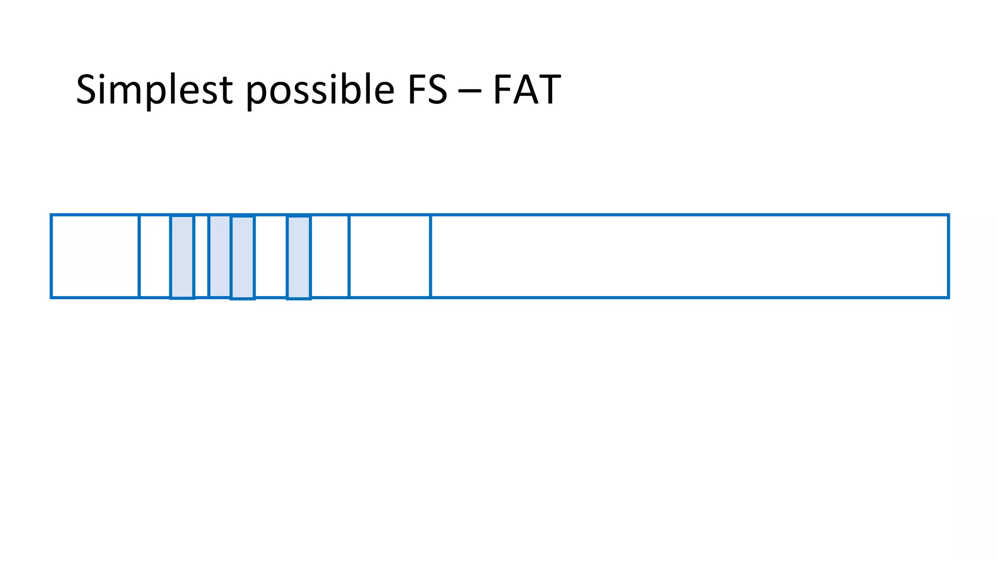 Simplest possible FS – FAT
 
