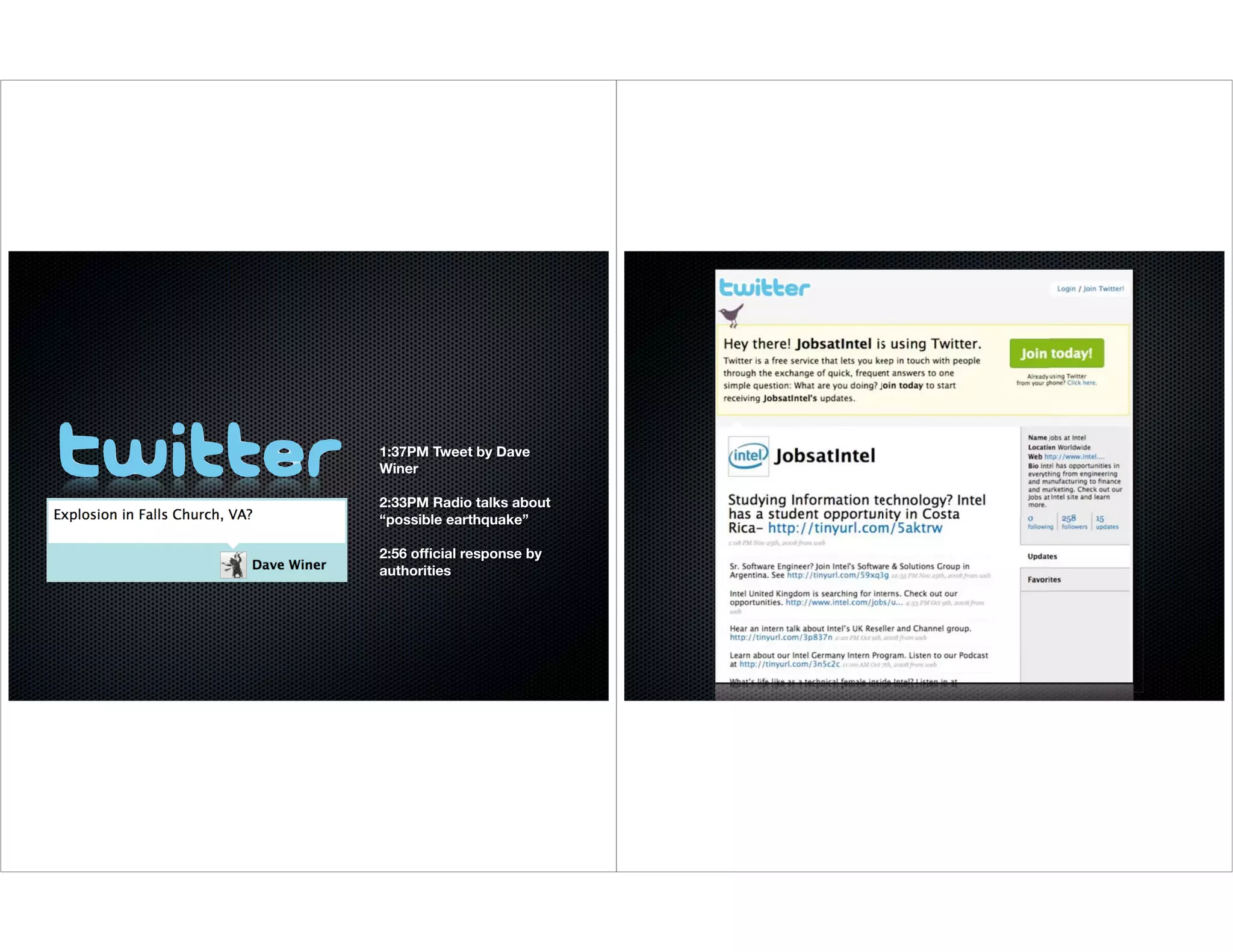 Impact on internal collaboration