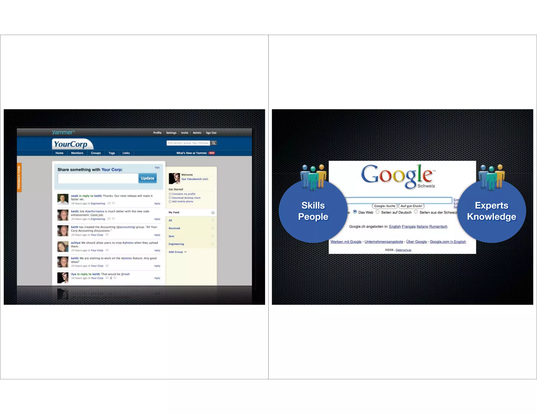 Impact on internal collaboration