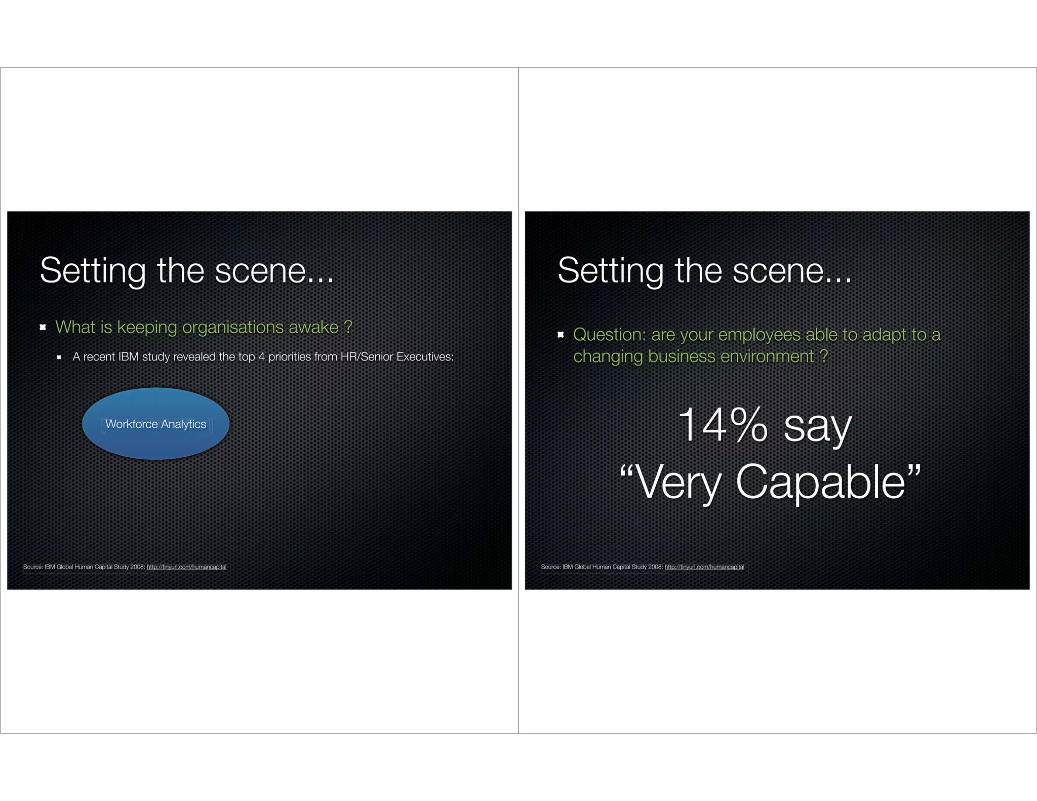 Impact on internal collaboration