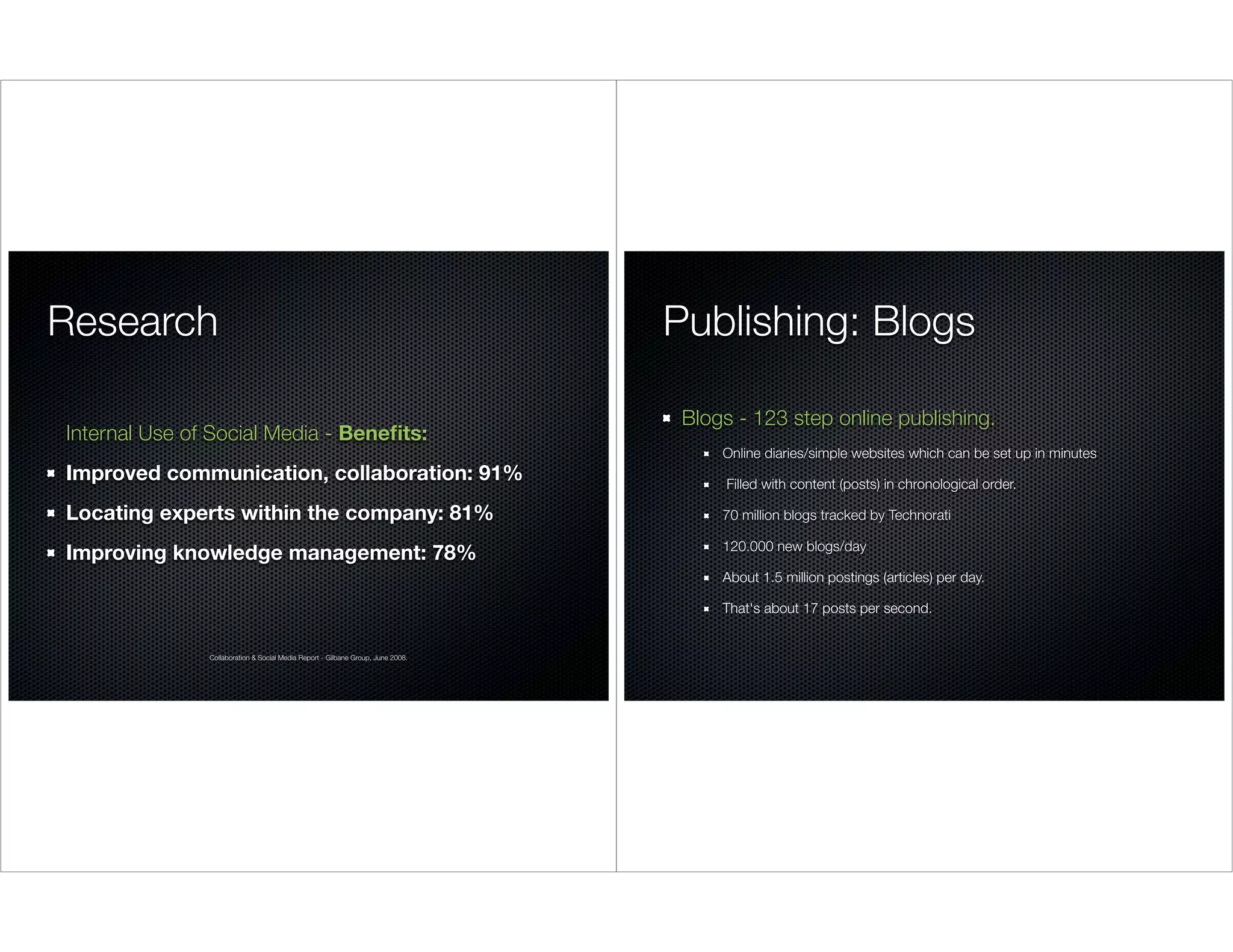 Impact on internal collaboration