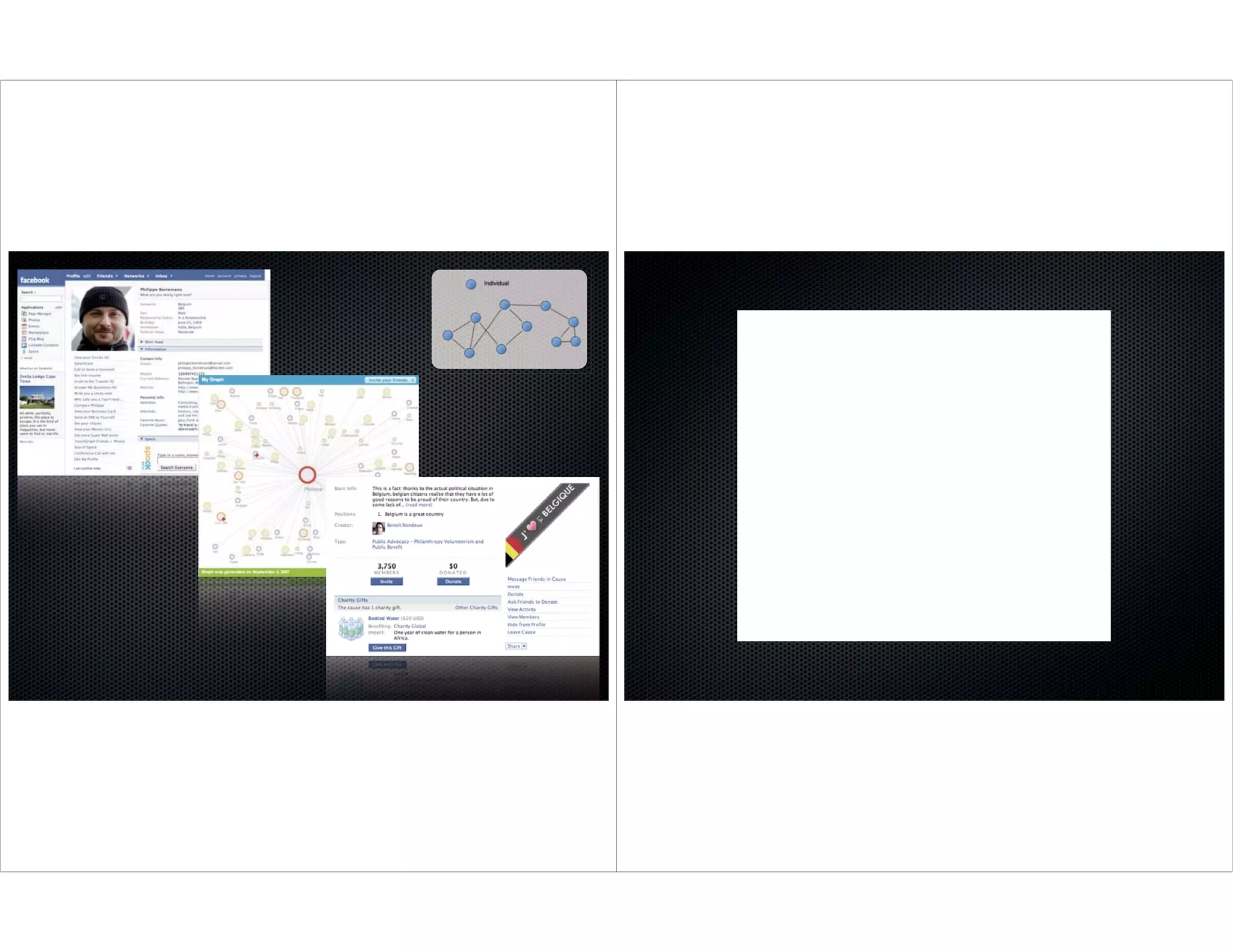 Impact on internal collaboration