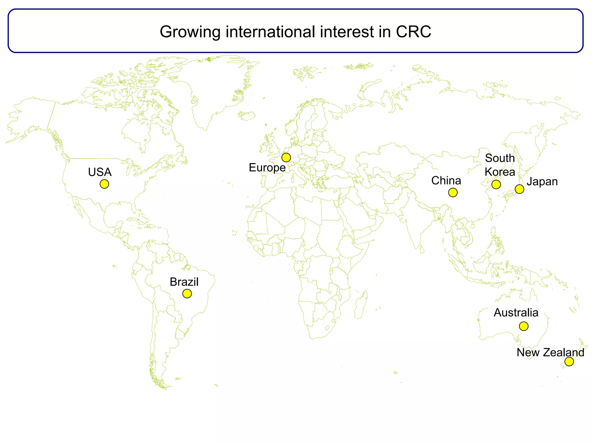 Growing international interest in CRC USA Brazil Japan South Korea China Australia New Zealand Europe 