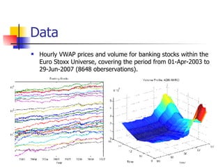 Data  Hourly VWAP prices and volume for banking stocks within the Euro Stoxx Universe, covering the period from 01-Apr-2003 to 29-Jun-2007 (8648 oberservations). 
