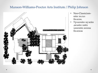 Munson-Williams-Proctor Arts Institute / Philip Johnson
• Neo-Classicism-
ийн эхлэл
болсон.
• Урлагийн музейн
дизайн хийх
хамгийн анхны
боломж
 