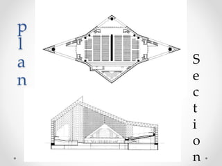 p
l
a
n
S
e
c
t
i
o
n
 