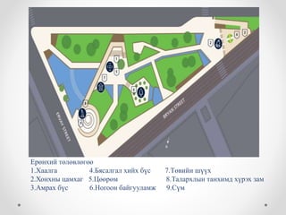 Ерөнхий төлөвлөгөө
1.Хаалга 4.Бясалгал хийх бүс 7.Төвийн шүүх
2.Хонхны цамхаг 5.Цөөрөм 8.Талархлын танхимд хүрэх зам
3.Амрах бүс 6.Ногоон байгууламж 9.Сүм
 