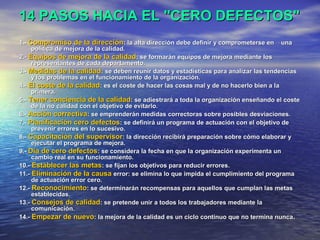 Programa Cero Defectos Philip b | PPT