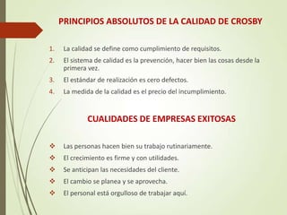 PRINCIPIOS ABSOLUTOS DE LA CALIDAD DE CROSBY
1. La calidad se define como cumplimiento de requisitos.
2. El sistema de calidad es la prevención, hacer bien las cosas desde la
primera vez.
3. El estándar de realización es cero defectos.
4. La medida de la calidad es el precio del incumplimiento.
CUALIDADES DE EMPRESAS EXITOSAS
 Las personas hacen bien su trabajo rutinariamente.
 El crecimiento es firme y con utilidades.
 Se anticipan las necesidades del cliente.
 El cambio se planea y se aprovecha.
 El personal está orgulloso de trabajar aquí.
 